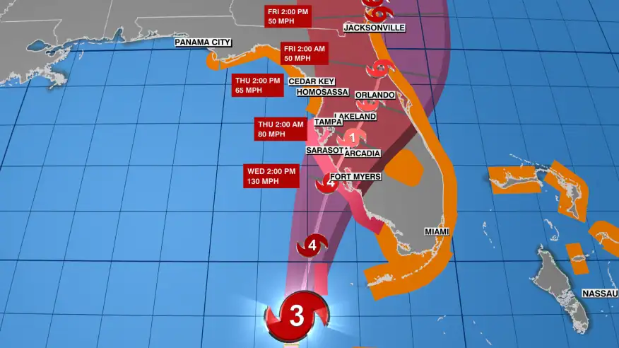 Hurricane track map across Florida showing storm intensity and landfall points