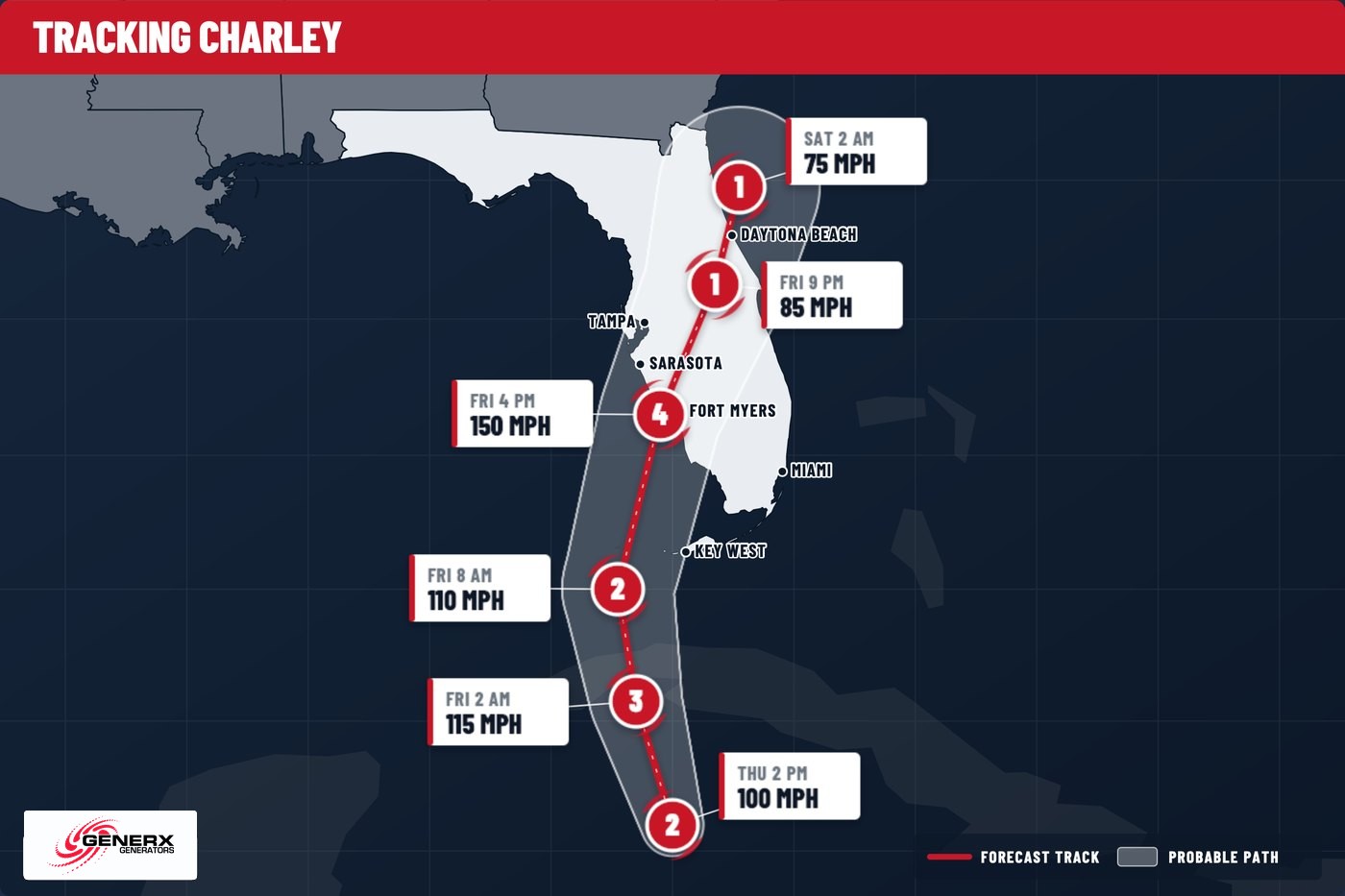 Track map for Hurricane Charley in August 2004, showing the storm crossing central Florida