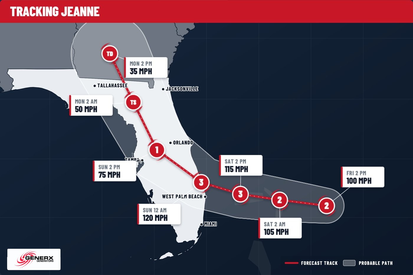 Track map showing Hurricanes Frances and Jeanne making landfall near Sewall's Point in 2004, three weeks apart