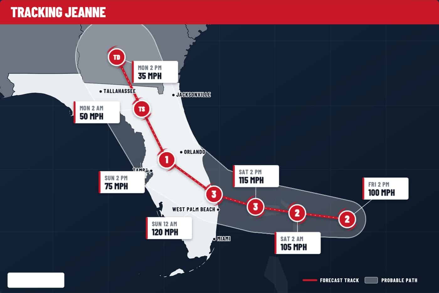 Track map showing Hurricanes Frances and Jeanne making landfall near Sewall's Point in 2004, three weeks apart