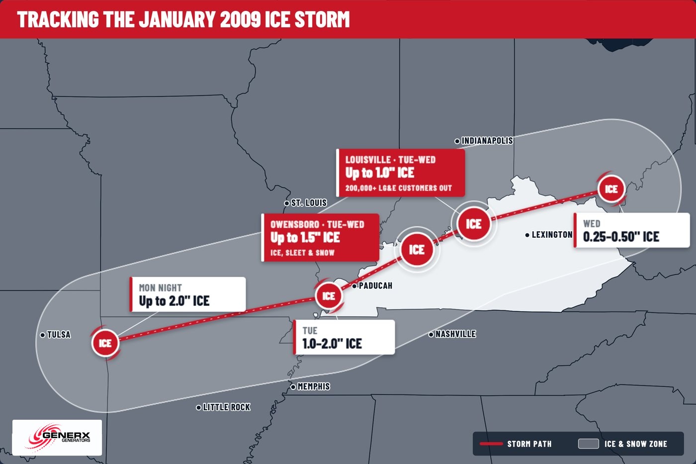 Track map for the January 2009 Kentucky ice storm, showing the ice and snow zone across the commonwealth