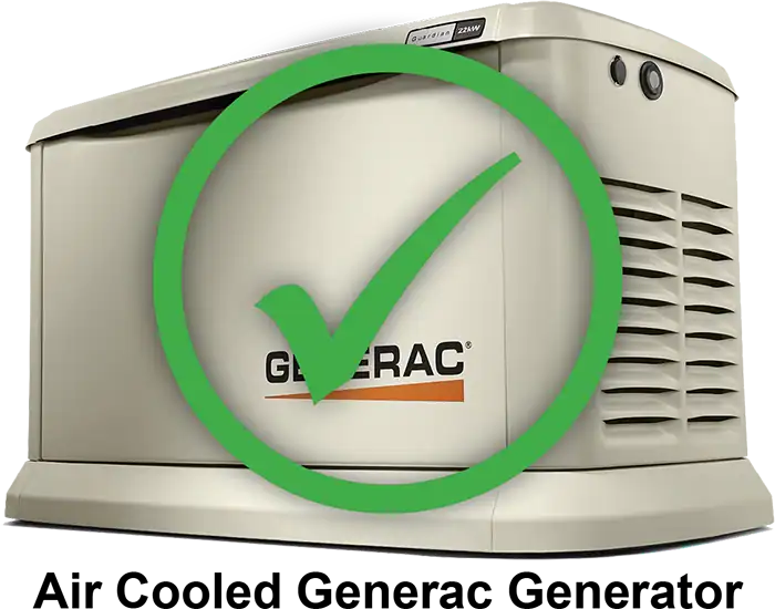 Air-cooled Generac home standby generators