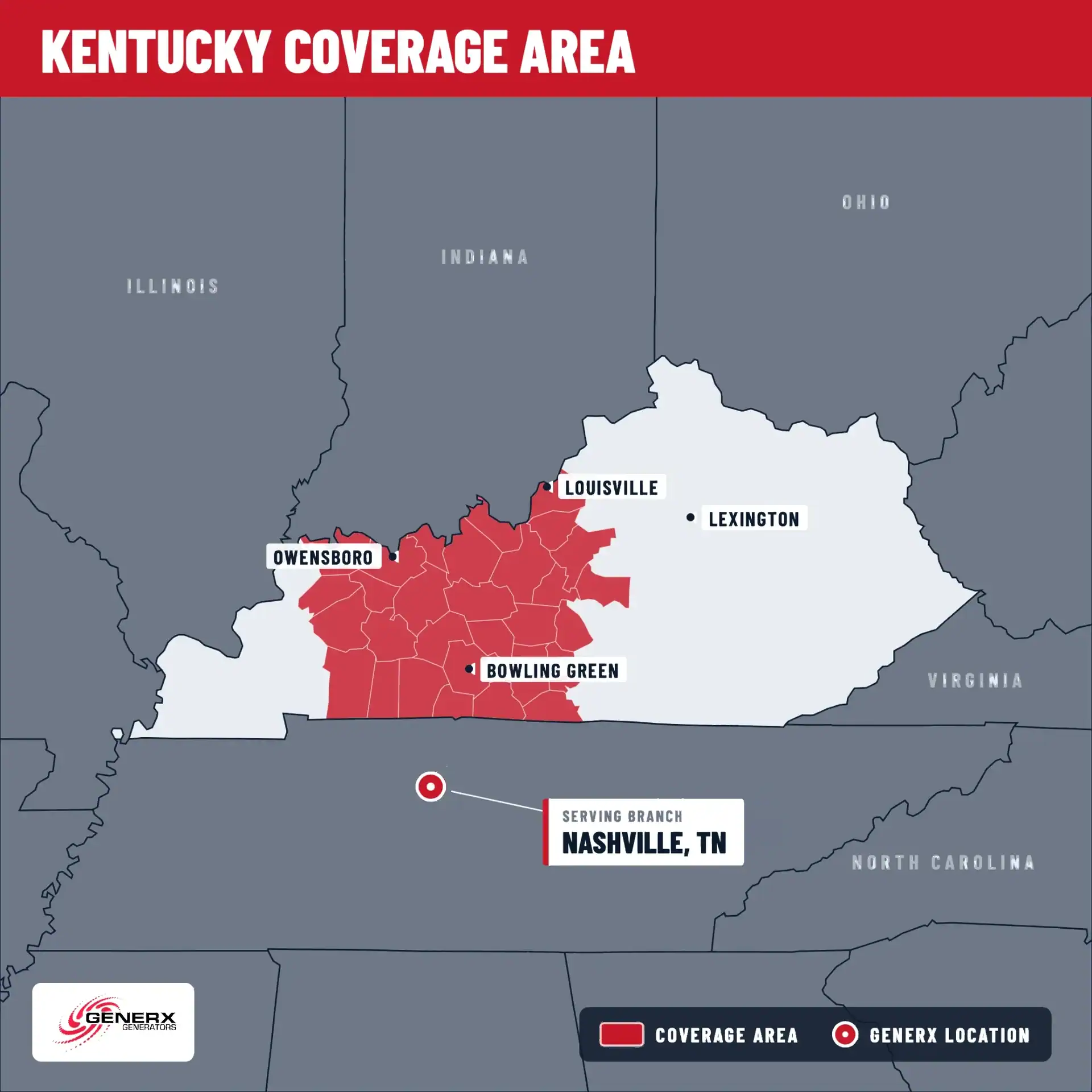 Kentucky coverage map: from Bowling Green north to Owensboro and Louisville, served from the GenerX branch in Nashville, TN.
