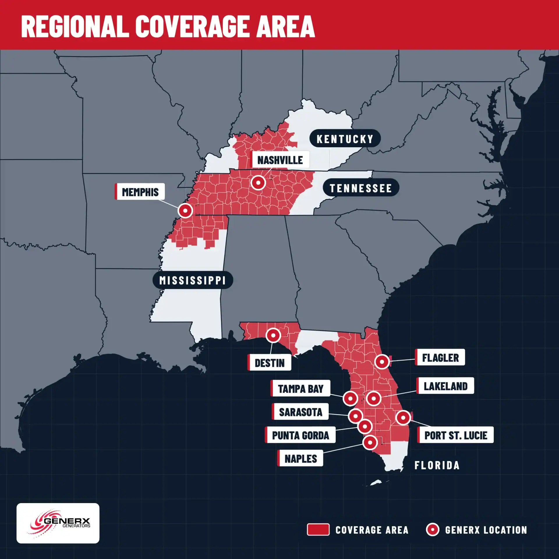 GenerX coverage map: most of Florida, West and Middle Tennessee, northern Mississippi and western and central Kentucky, with ten locations.